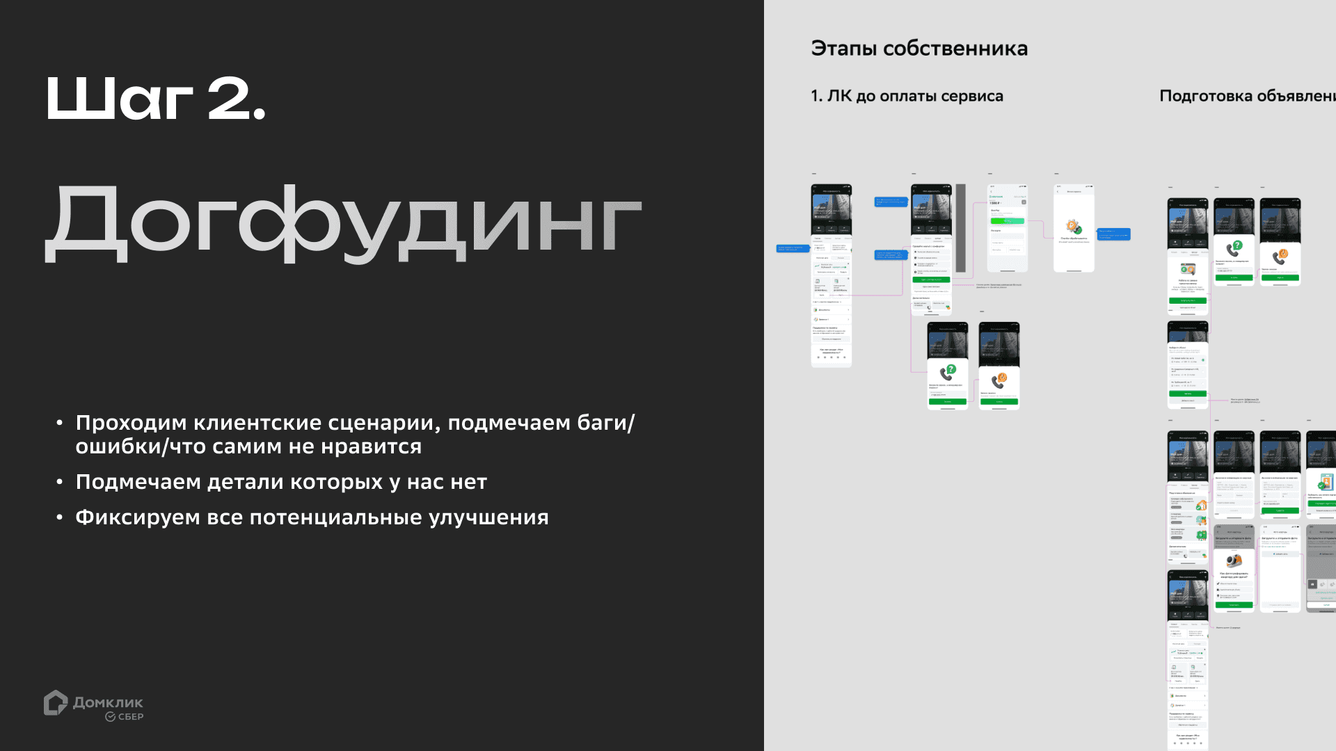 Слайд второго этапа «Догфудинг»