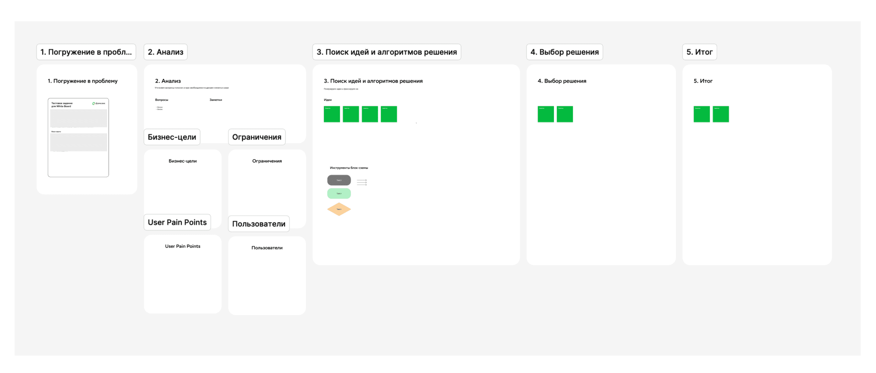 Первая версия доски для Whiteboard-интервью